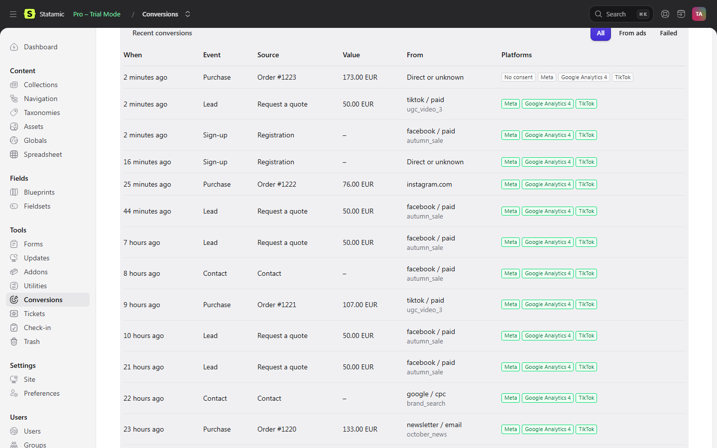 The list of recent conversions with time, event (Lead, Sign-up, Purchase), source form or order, value in euros, the campaign the visitor came from, and green badges for Meta, Google Analytics 4 and TikTok.